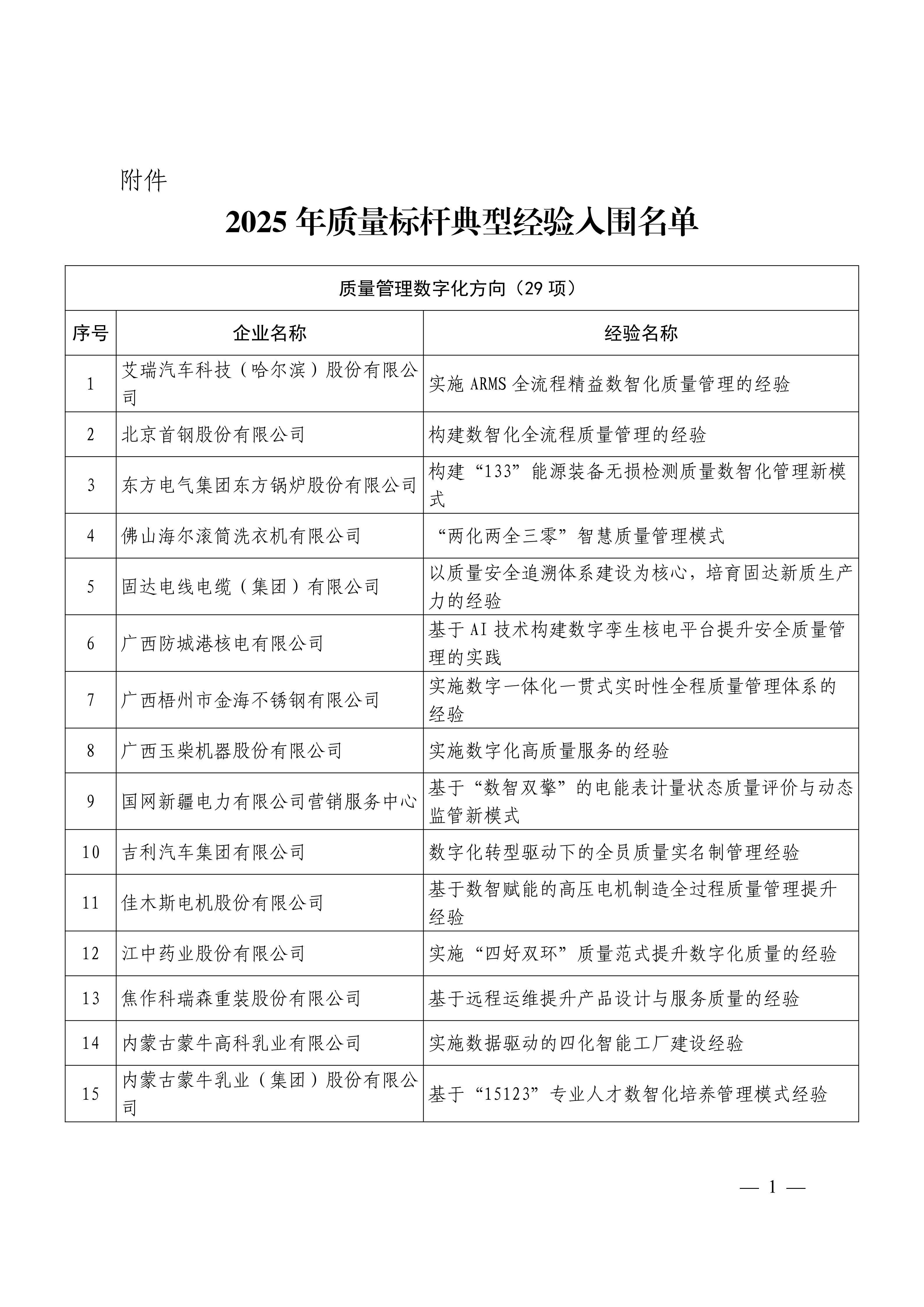 1763364387594220.jpg 1763364387594220.jpg